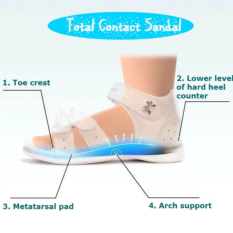 DR.KONG KIDS TOTAL CONTACT SANDALS DK-S1000593-BWT(RP : $109)