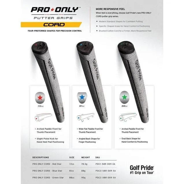 Golf Pride Pro Only Cord Putter Grip