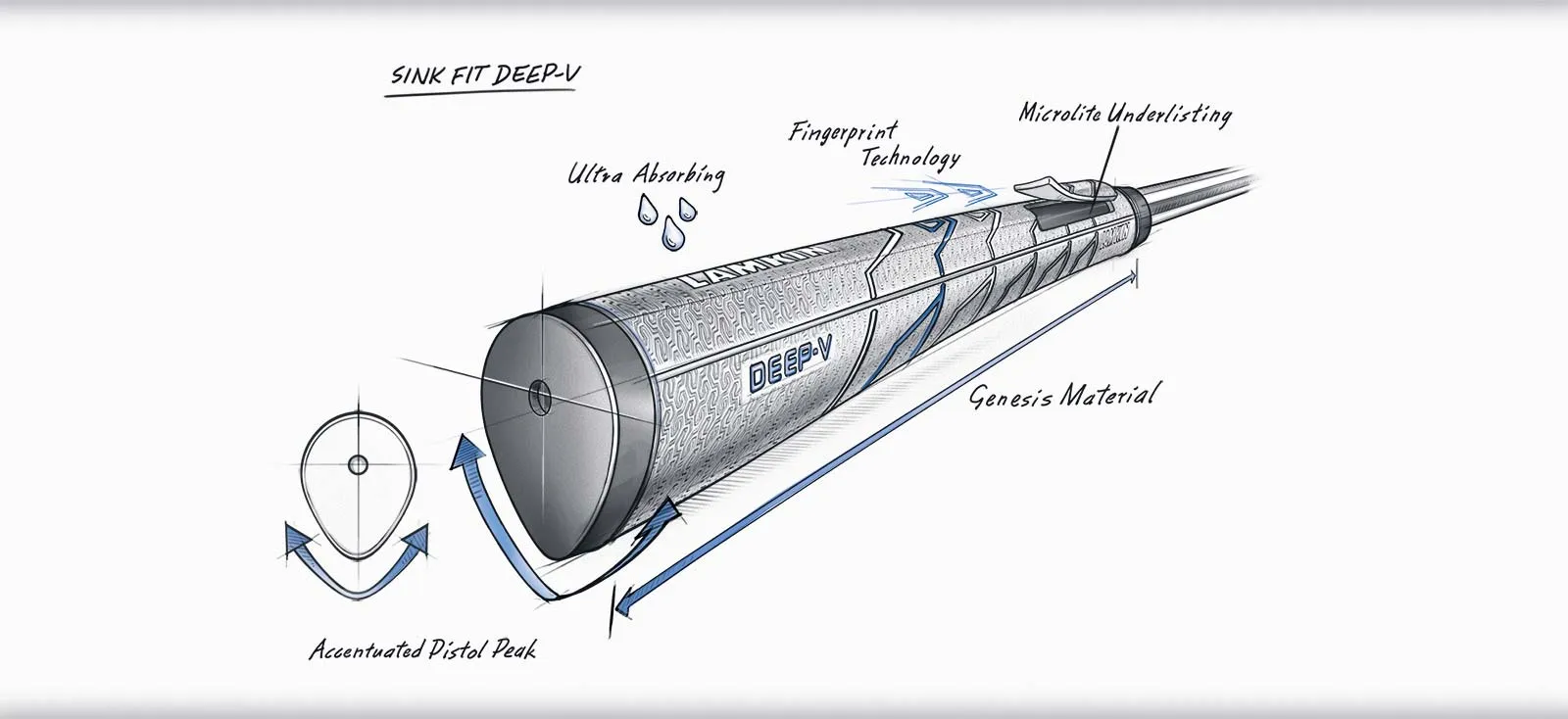 Lamkin SinkFit Deep-V Putter Grip